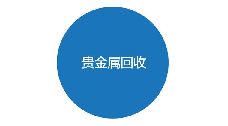 貴金屬回收（鈀/銠）